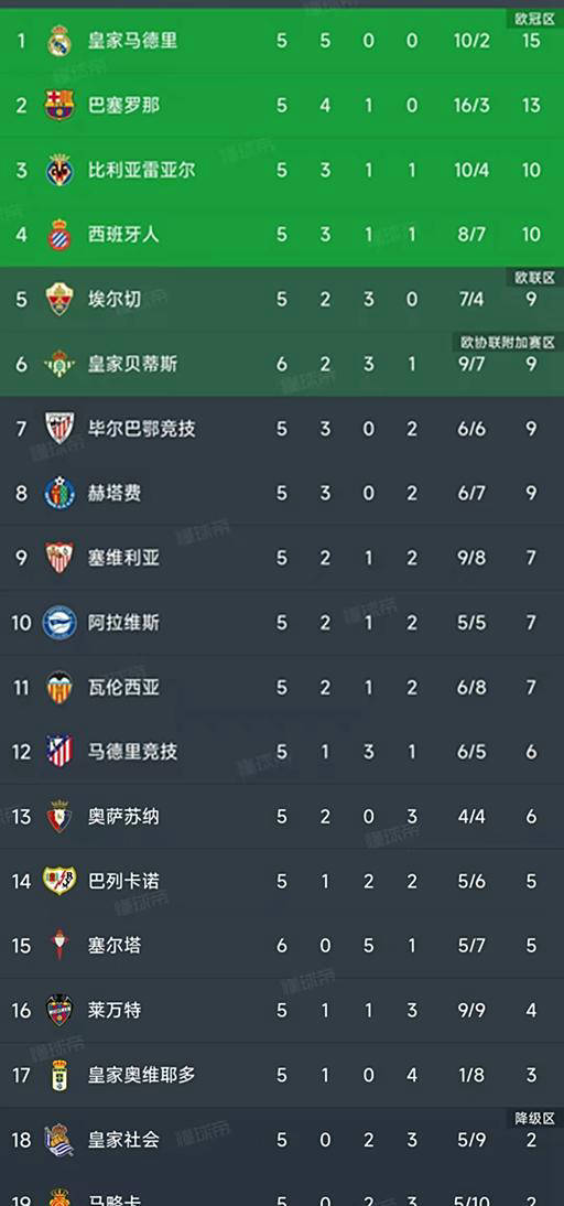 处于劣势 处于劣势